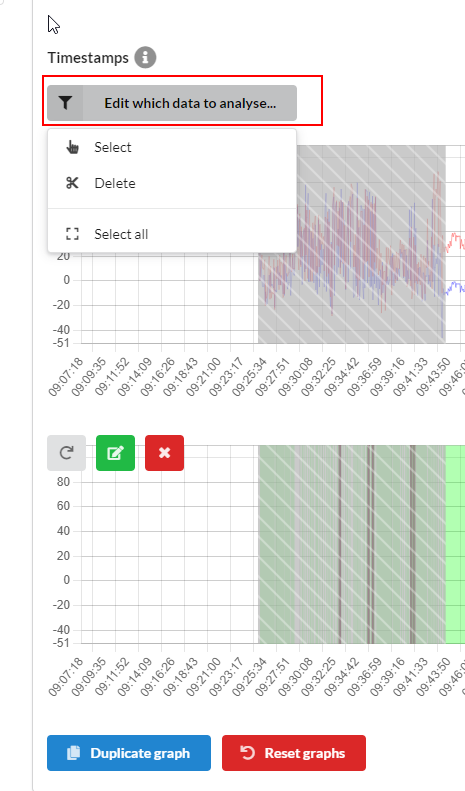 Chart selection options