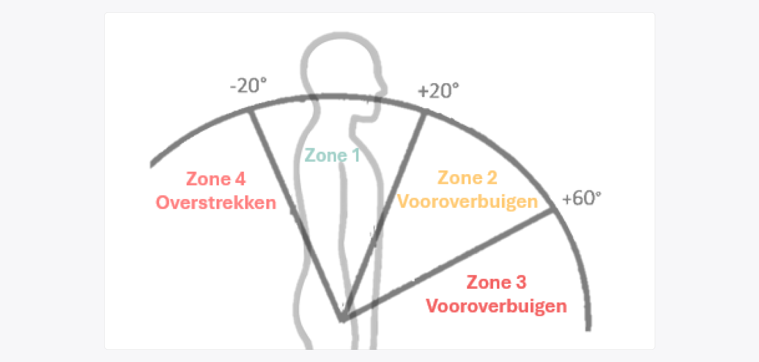 motion_detection