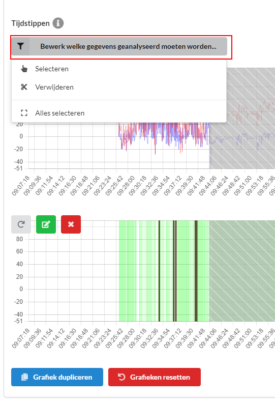 Chart selection options