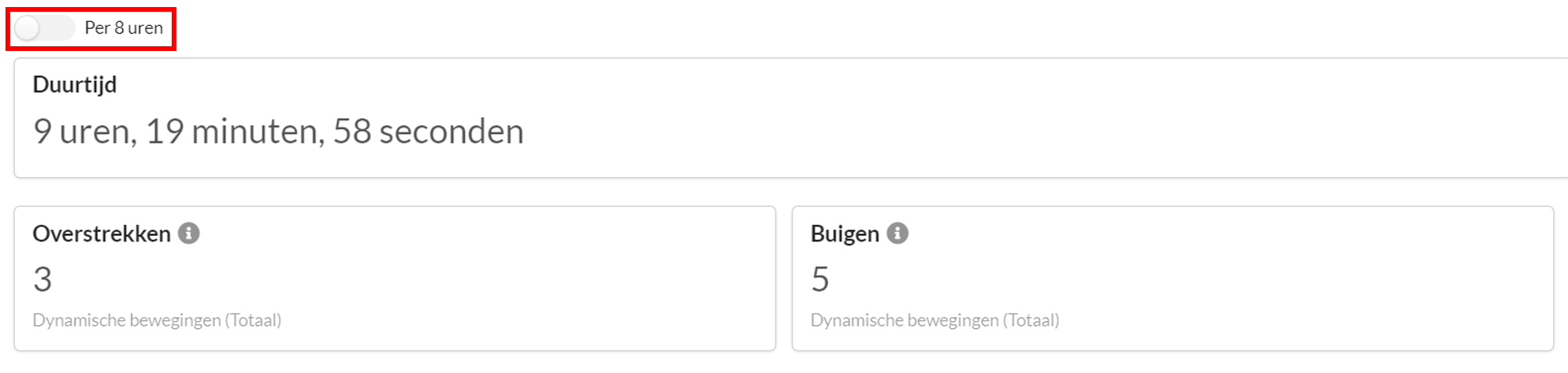 Dynamische bewegingen